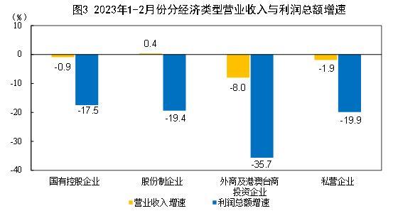 怎么看苹果无线耳机的电量情况