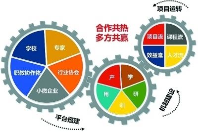 家里的摄像头怎么发出了报警声