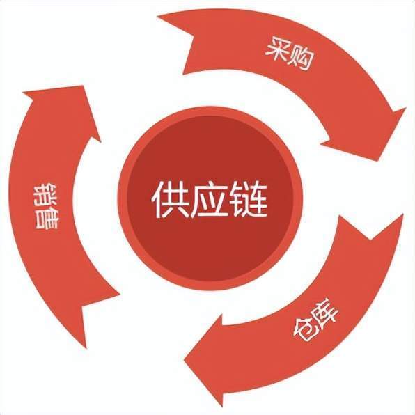 专业生产摄像头厂家