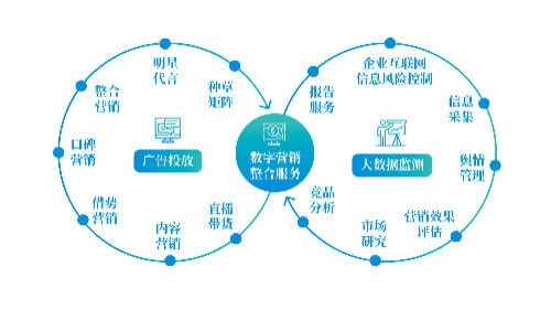 如何查看苹果无线耳机电量